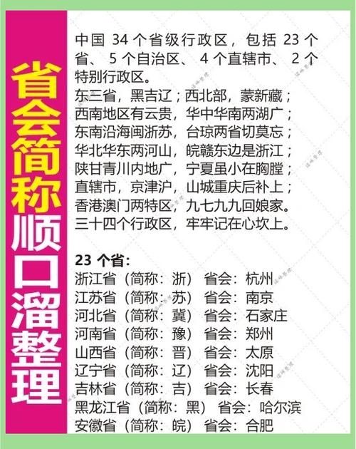 国家省会简称表