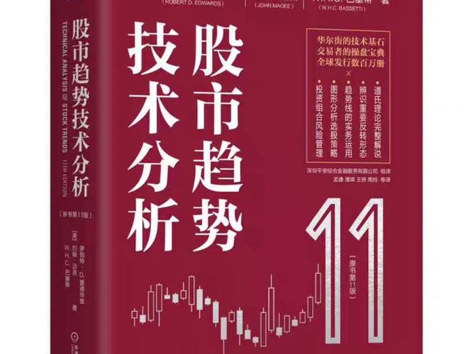 如何看五日线十日线