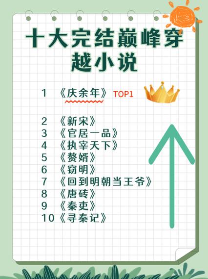 巅峰小说截图3