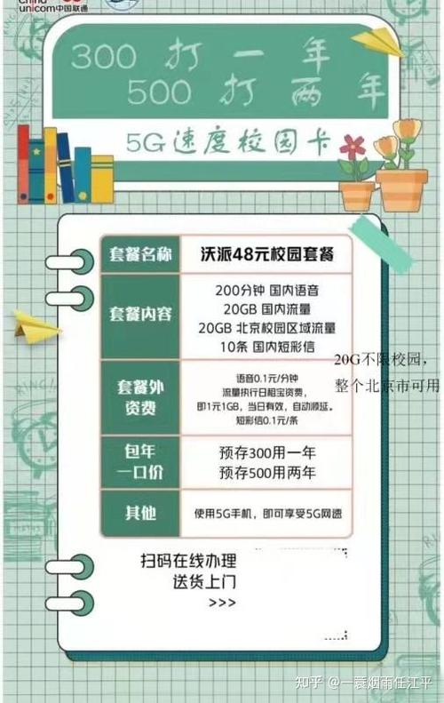 校园卡校园流量范围