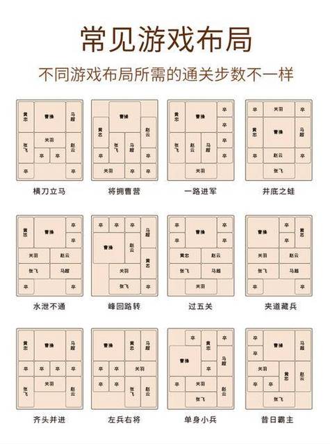 华容道单机游戏经典版