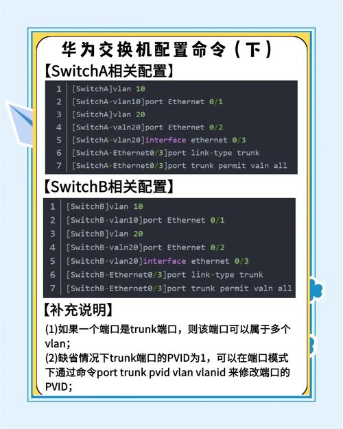 displaylink首次配置