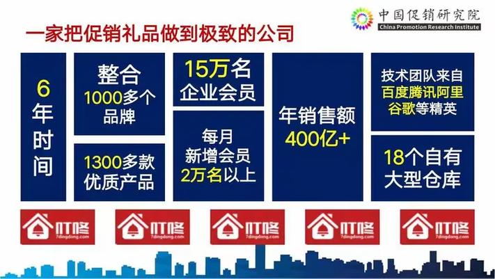 企叮咚商城截图3