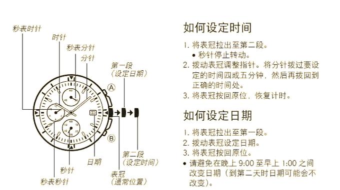机械表最佳调表时间