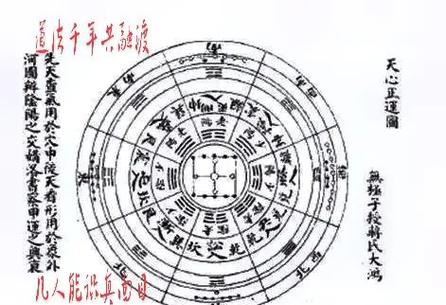 火影忍者遁术种类