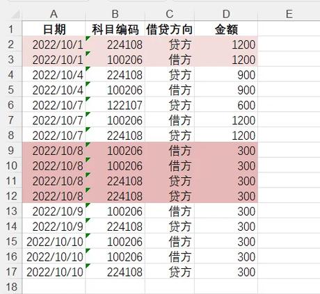 零钱通明细和账单不同