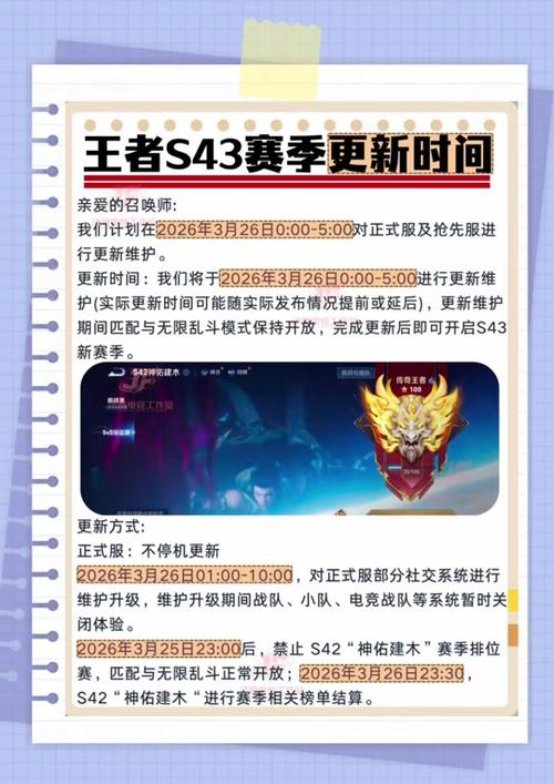 s24赛季几号开始几号结束