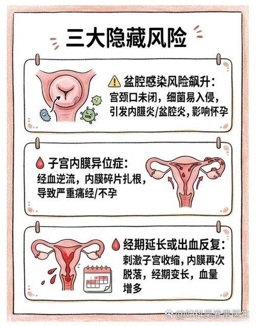 月经剩一点血同房了会怎么样