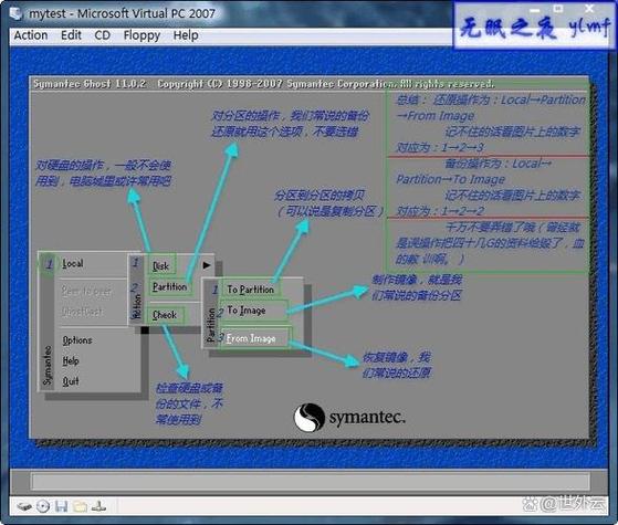 ghost一键备份还原