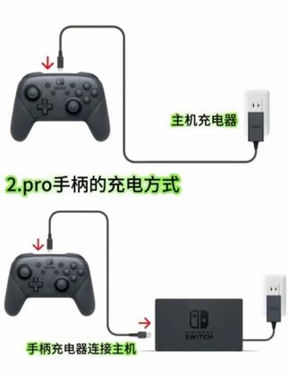 switch joycon怎么充电