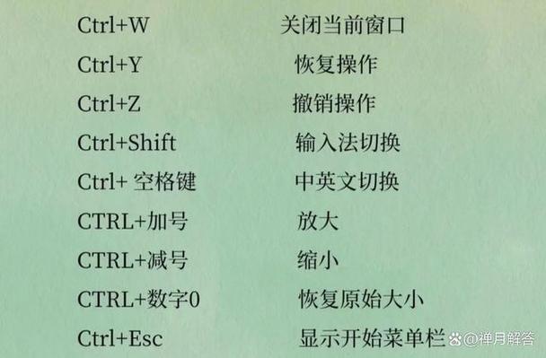 一键返回桌面的快捷键是什么