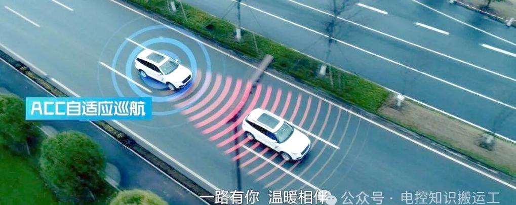 监控自动巡航功能是什么意思