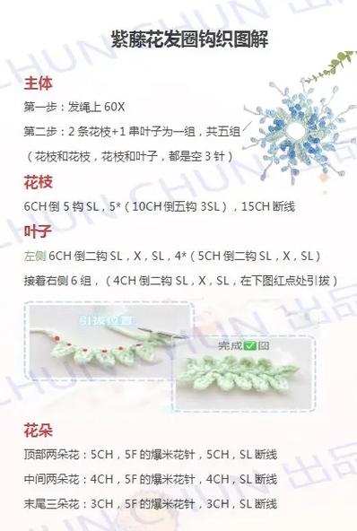 发圈钩织教程图解大全