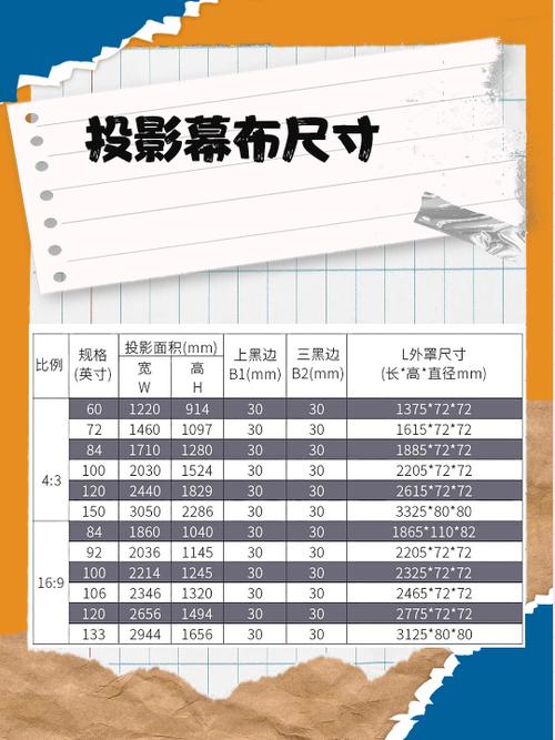 1080p屏幕尺寸比例