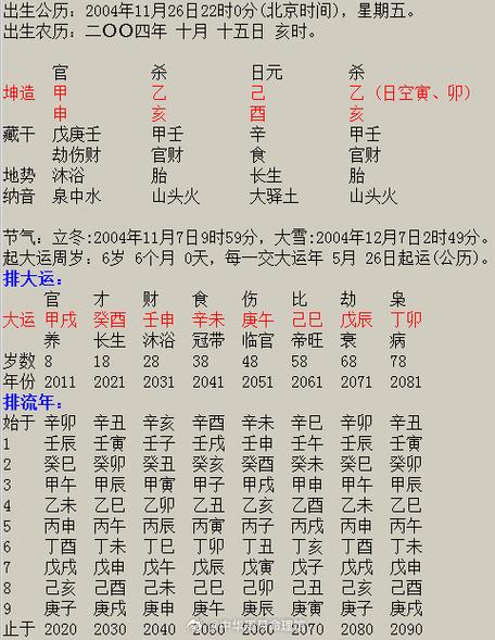 周易八卦生辰八字免费算命