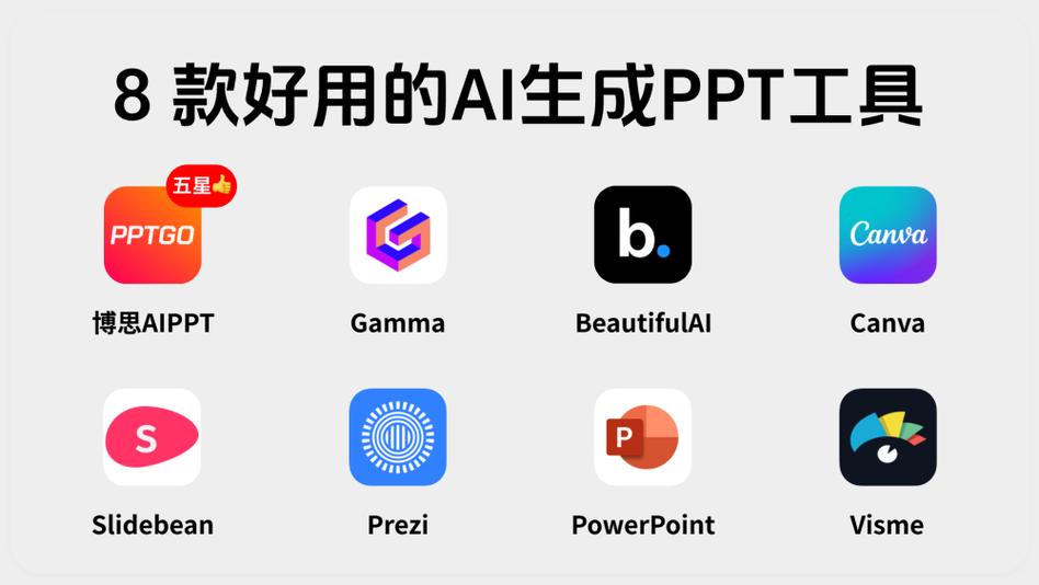 哪个ai软件可以做ppt