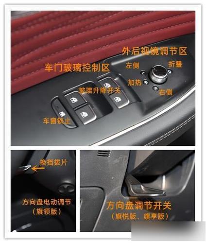红旗Hs5按键详细介绍图