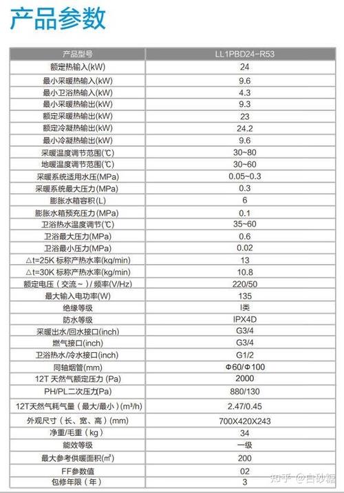 美的燃气壁挂炉说明书截图2