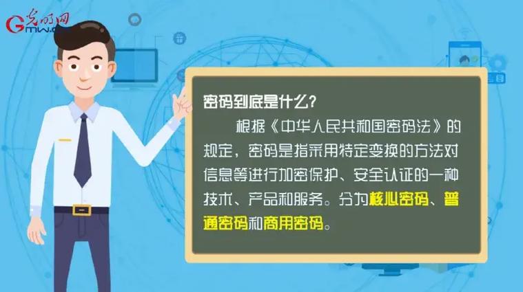 密码工作条例三同步截图2