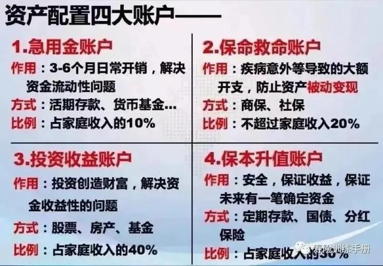 理财保险可靠吗截图2