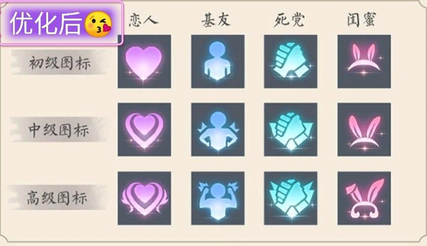 王者荣耀亲密关系标志