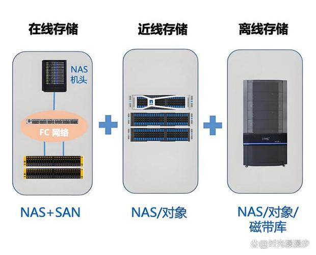 小米14storage文件夹在哪里