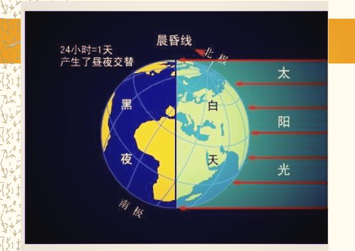 白天变黑夜是哪一年