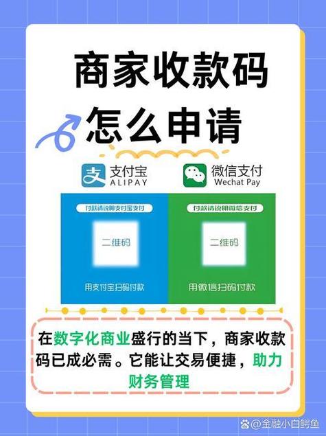 微信支付二维码的使用方法