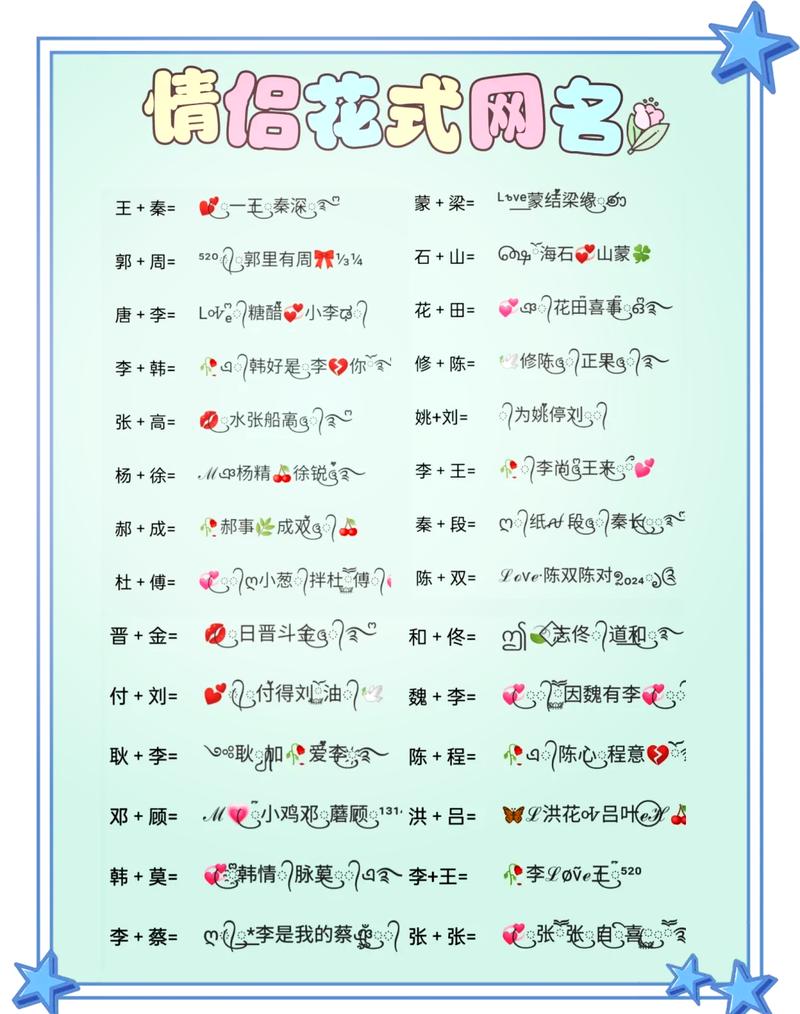 刘张姓氏组合情侣网名