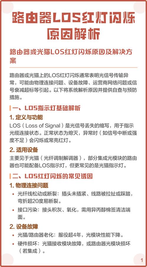 无线网los闪红灯
