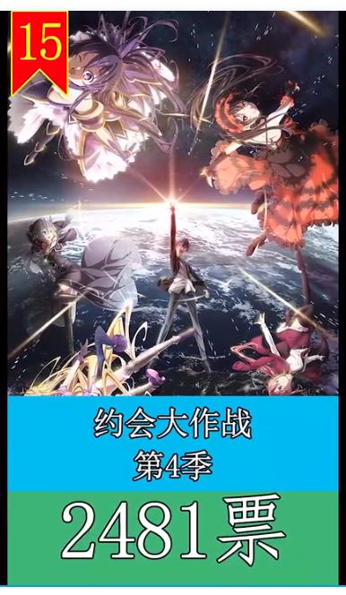 2022年动漫排行榜