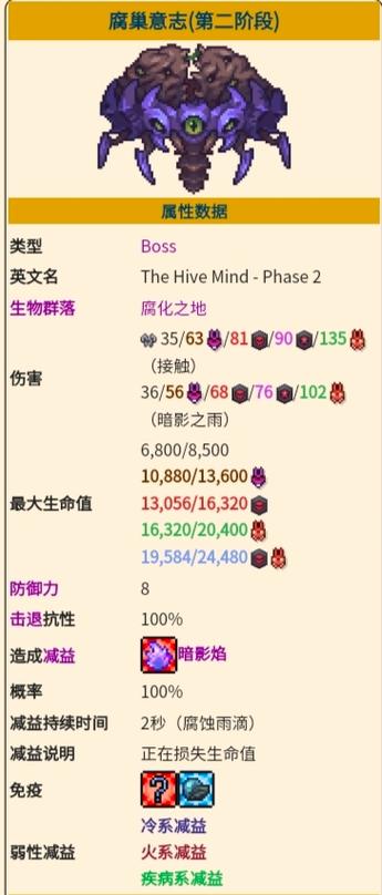 灾厄wiki中文维基截图3