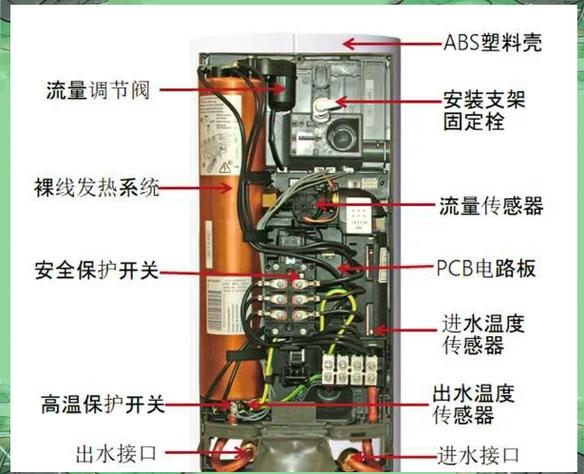 海尔热水器热保护器老是跳