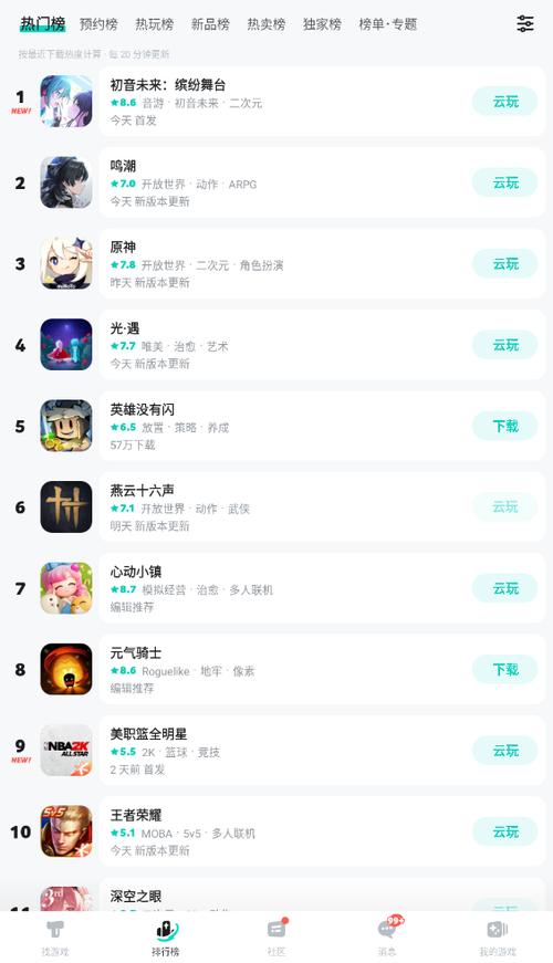 taptap什么游戏好玩
