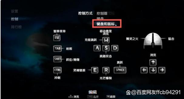 森林键位设置