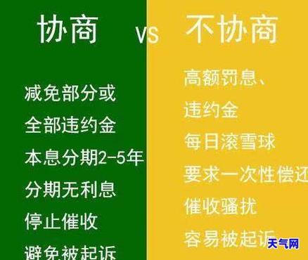 普惠协商还款方式截图2