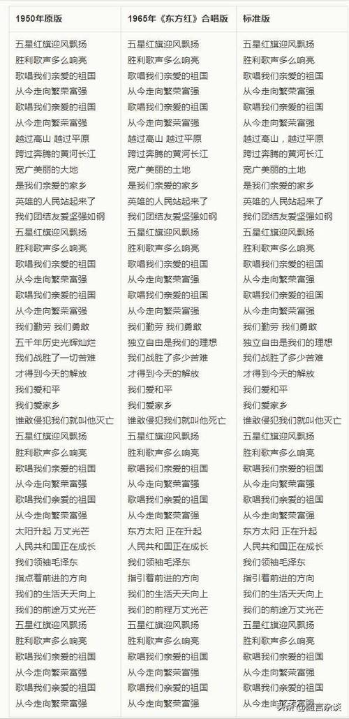 红歌大全100首流行歌曲