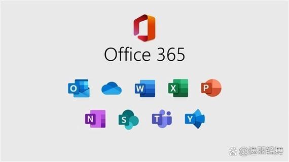 office最新版的功能介绍截图2