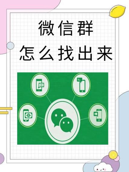 微信群怎么找回来