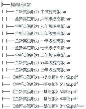 英语听力音频免费