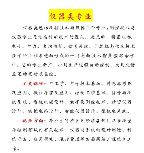 测控技术与仪器属于什么类图标