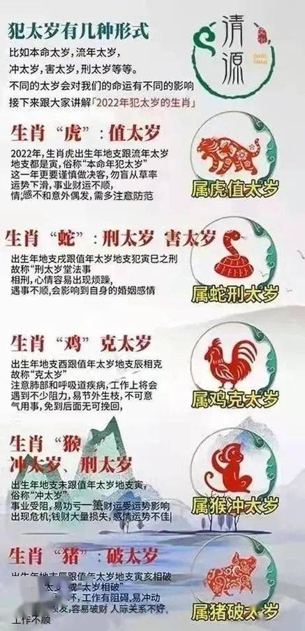 买国庆打一个最准生肖