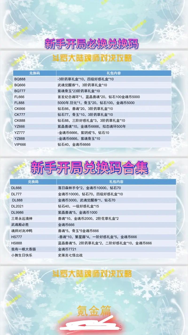 魂斗罗作弊码大全 魂斗罗作弊码大全