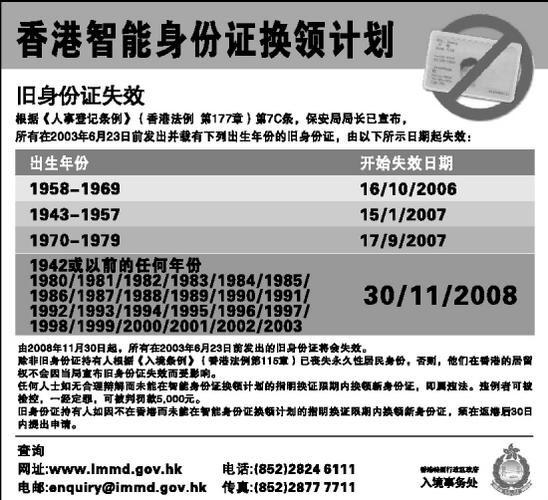 香港办身份证网上预约