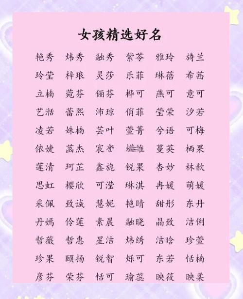 女人高雅温柔名字