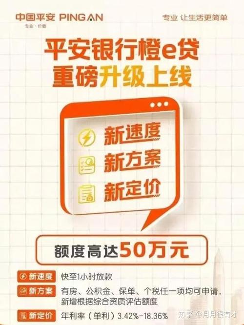 万e贷是正规平台吗