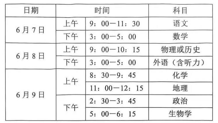 高考考试科目安排
