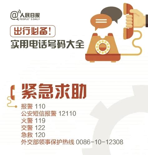 开锁电话打110还是114
