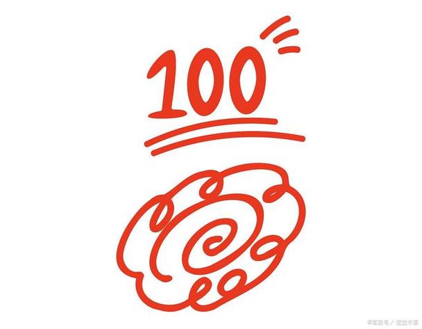 怎么画100分截图2