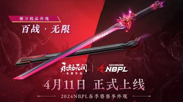 赛博朋克:我有熟练度面板